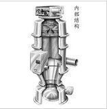供應(yīng)PIAB真空泵真空輸送-C系列 高效可靠的工業(yè)輸送解決方案